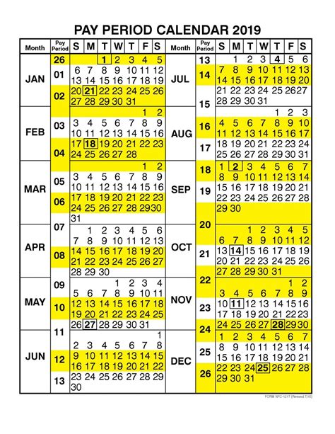 city of edmonton payroll calendar 2023.